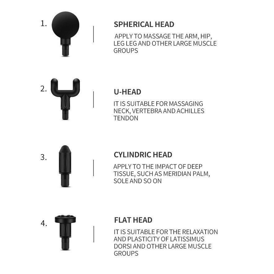 Balance Colours 4FR Massage Gun